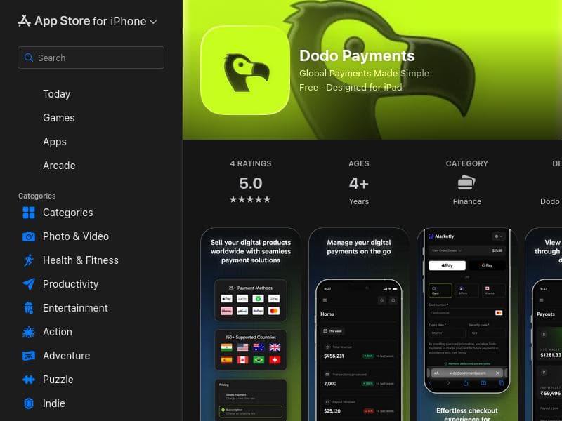 Sentra by Dodo Payments