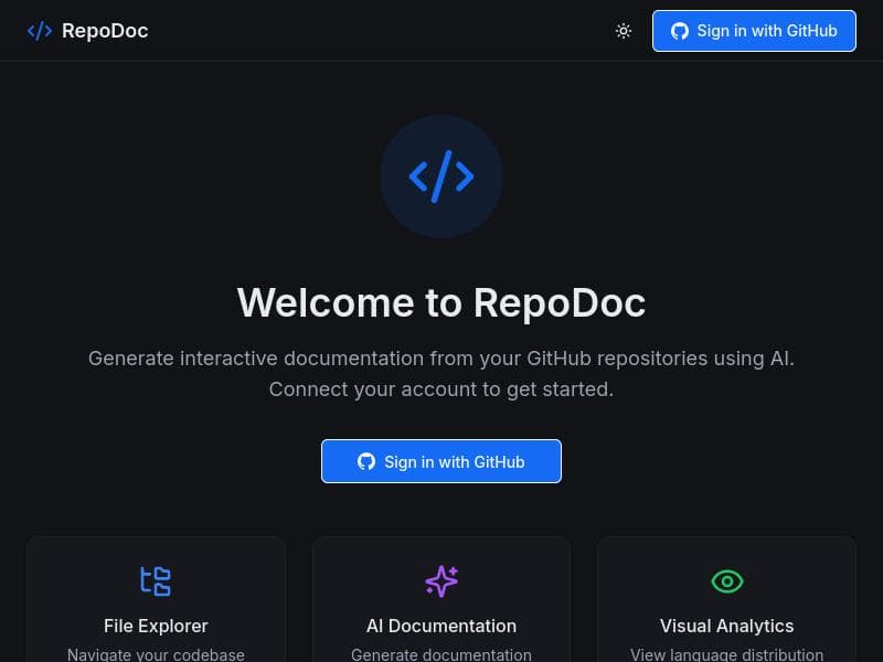 RepoDoc
