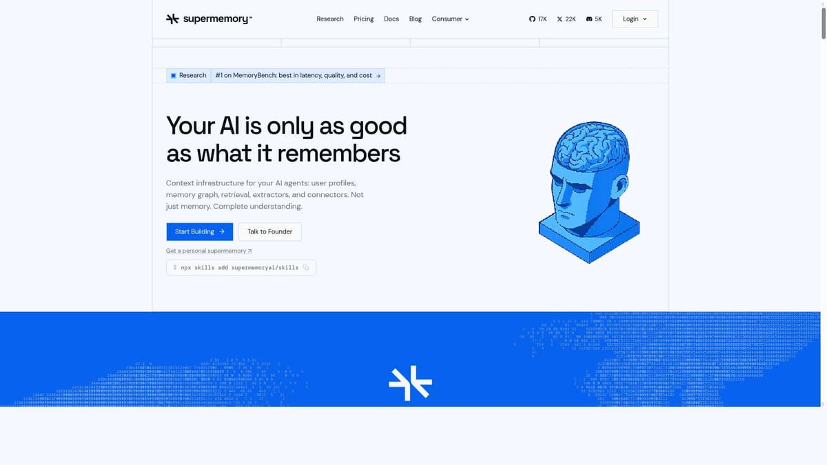 Supermemory