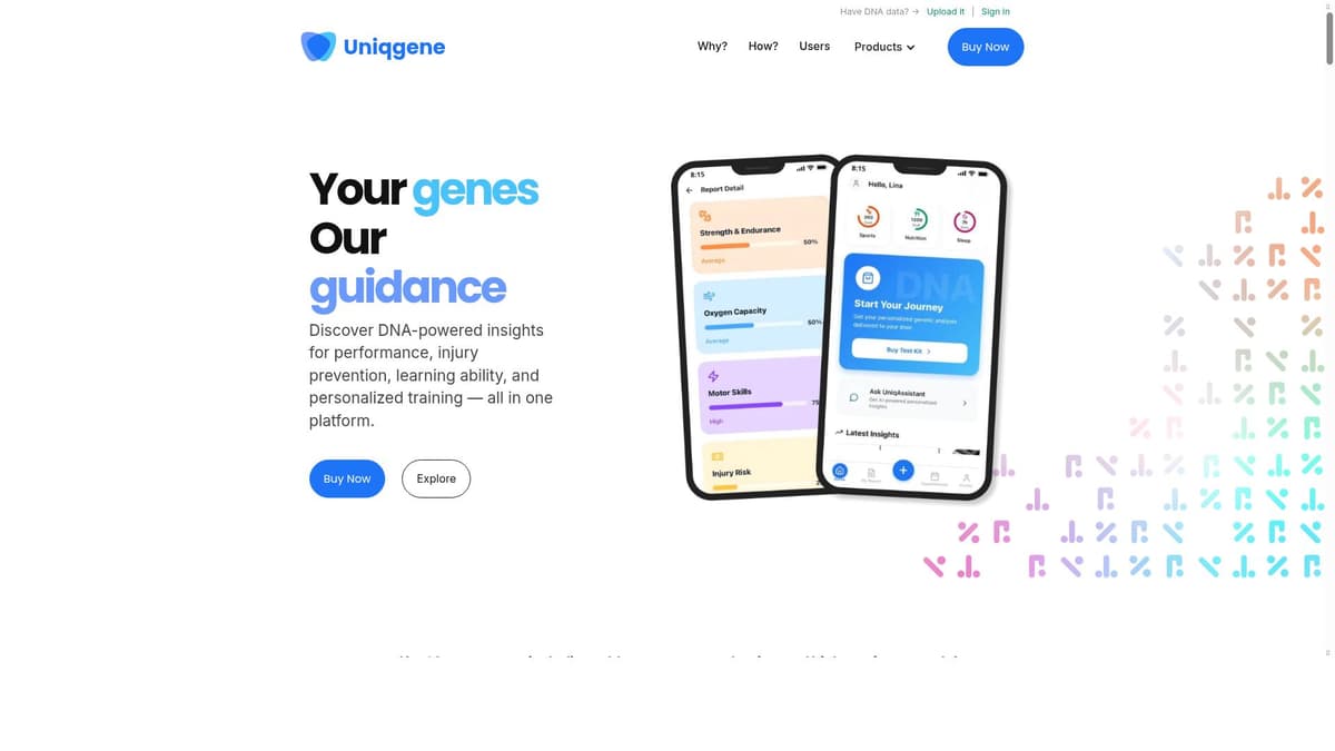 Uniqgene AI